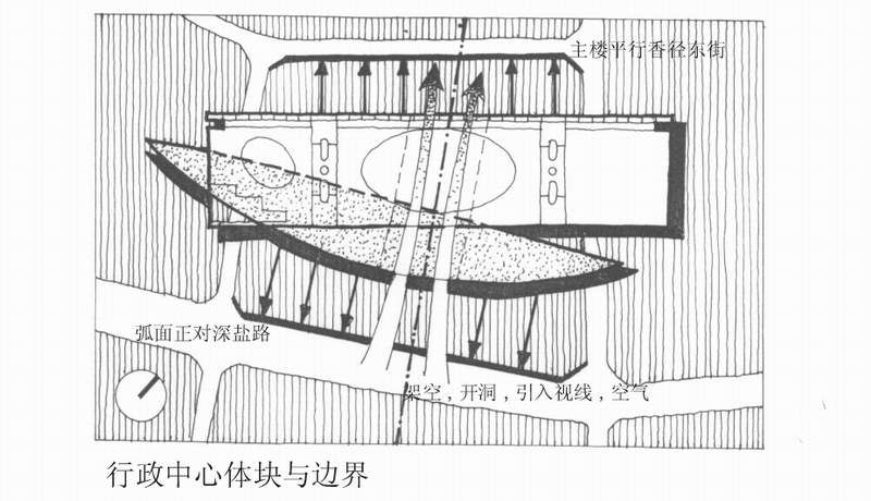 鹽田行政文化中心效果圖4